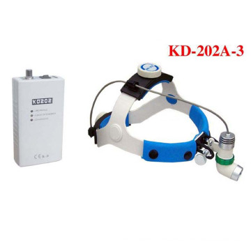 Portable Medical Surgery Headlamp